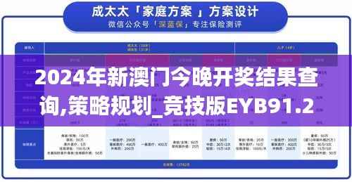 2024年新澳门今晚开奖结果查询,策略规划_竞技版EYB91.268