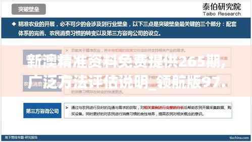 新澳精准资料免费提供265期,广泛方法评估说明_领航版97.943-9
