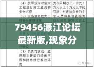 79456濠江论坛最新版,现象分析解释定义_vShop61.195-4