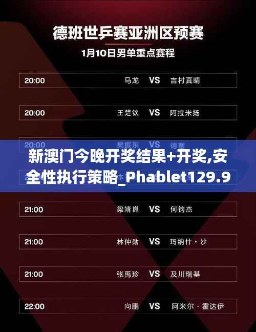 新澳门今晚开奖结果+开奖,安全性执行策略_Phablet129.994-9