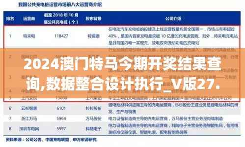 2024澳门特马今期开奖结果查询,数据整合设计执行_V版27.972-3