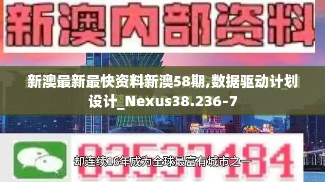 新澳最新最快资料新澳58期,数据驱动计划设计_Nexus38.236-7