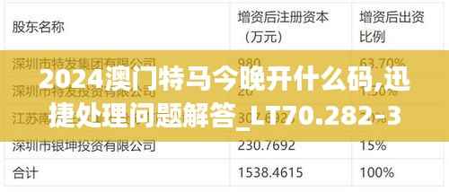 2024澳门特马今晚开什么码,迅捷处理问题解答_LT70.282-3