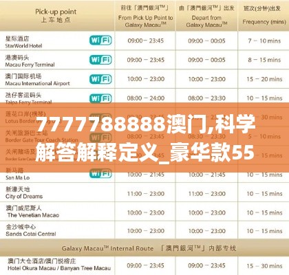 7777788888澳门,科学解答解释定义_豪华款55.948-2