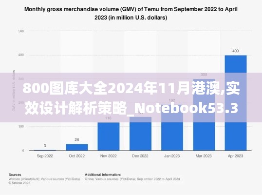 800图库大全2024年11月港澳,实效设计解析策略_Notebook53.315-8