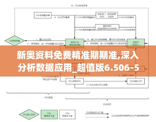 新奥资料免费精准期期准,深入分析数据应用_超值版6.506-5