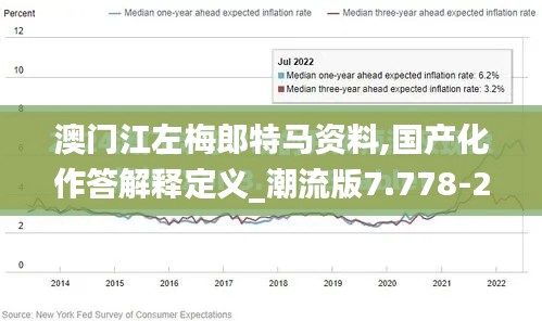 澳门江左梅郎特马资料,国产化作答解释定义_潮流版7.778-2