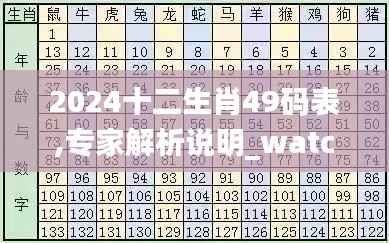 2024十二生肖49码表,专家解析说明_watchOS74.105-5