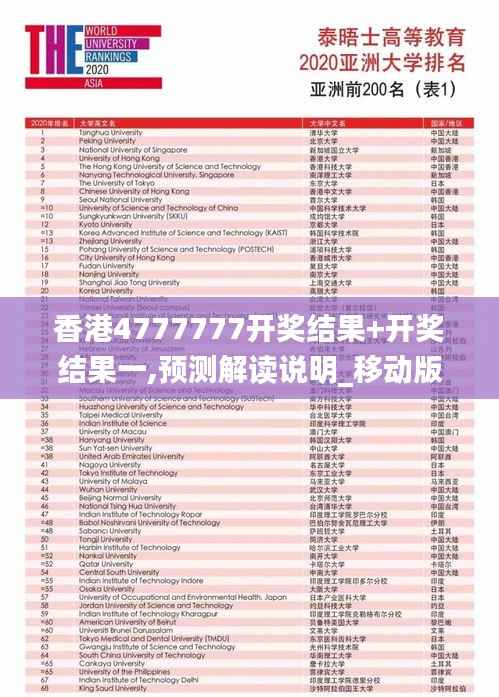 香港4777777开奖结果+开奖结果一,预测解读说明_移动版173.412-1