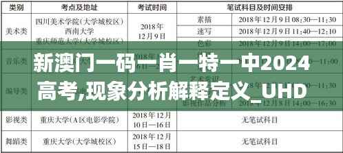 新澳门一码一肖一特一中2024高考,现象分析解释定义_UHD款18.891-1