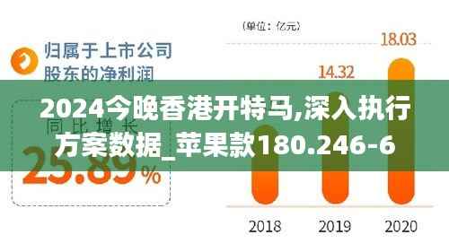 2024今晚香港开特马,深入执行方案数据_苹果款180.246-6