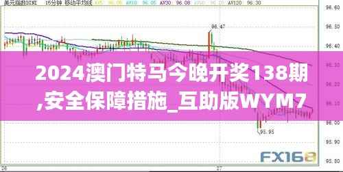2024澳门特马今晚开奖138期,安全保障措施_互助版WYM72.894
