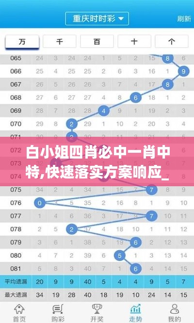 白小姐四肖必中一肖中特,快速落实方案响应_1440p39.553-9