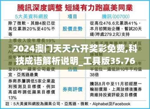 2024澳门天天六开奖彩免费,科技成语解析说明_工具版35.761-3