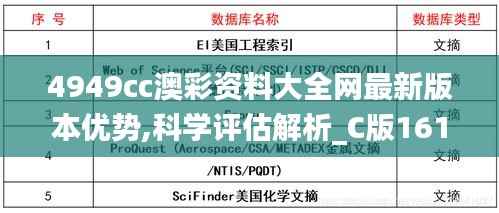 4949cc澳彩资料大全网最新版本优势,科学评估解析_C版161.692-8