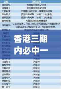 香港三期内必中一期,实地解答解释定义_专业款117.881-9