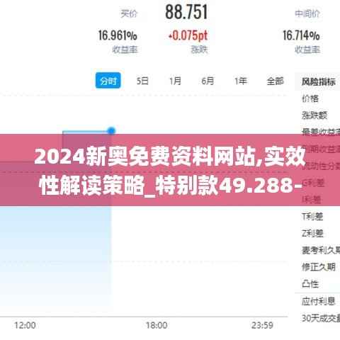2024新奥免费资料网站,实效性解读策略_特别款49.288-3