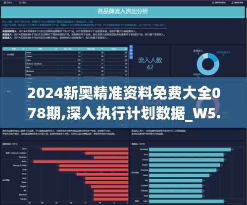 2024新奥精准资料免费大全078期,深入执行计划数据_W5.854-4