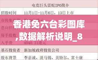 香港免六台彩图库,数据解析说明_8K43.177-8