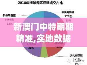 新澳门中特期期精准,实地数据执行分析_Q14.442-8