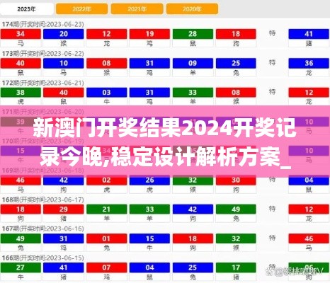 新澳门开奖结果2024开奖记录今晚,稳定设计解析方案_安卓款93.365-4