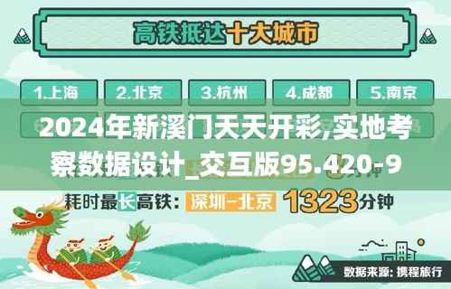 2024年新溪门天天开彩,实地考察数据设计_交互版95.420-9