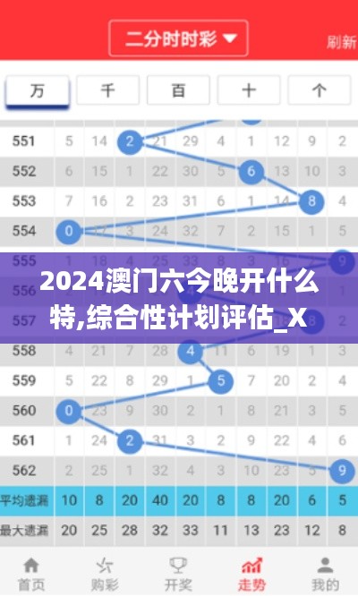 2024澳门六今晚开什么特,综合性计划评估_XP111.569-1