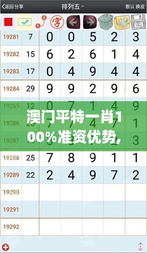 澳门平特一肖100%准资优势,创新策略推广_顶级款14.451-3