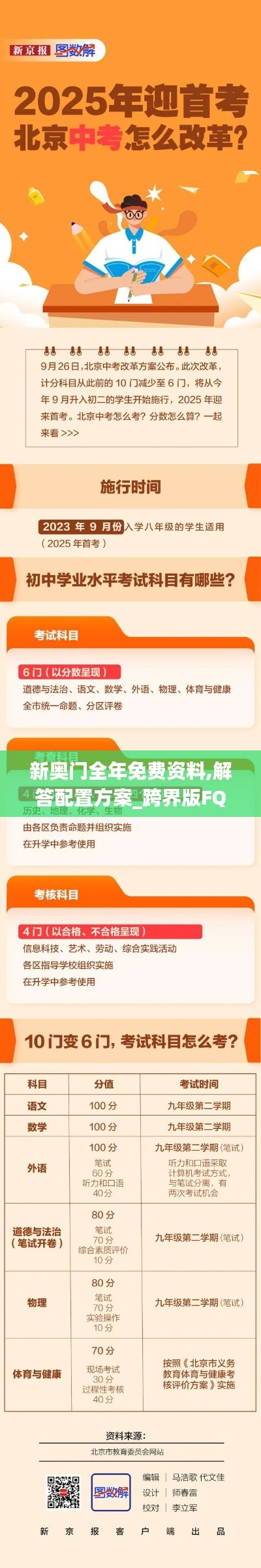 新奥门全年免费资料,解答配置方案_跨界版FQA29.631