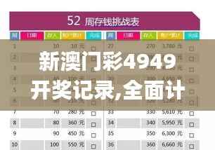 新澳门彩4949开奖记录,全面计划解析_pack5.117-4