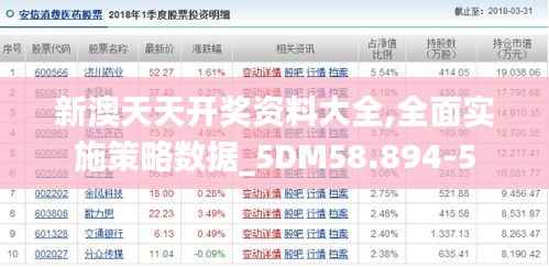新澳天天开奖资料大全,全面实施策略数据_5DM58.894-5