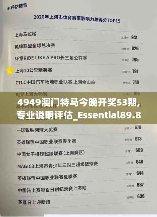 就地取材 第7页