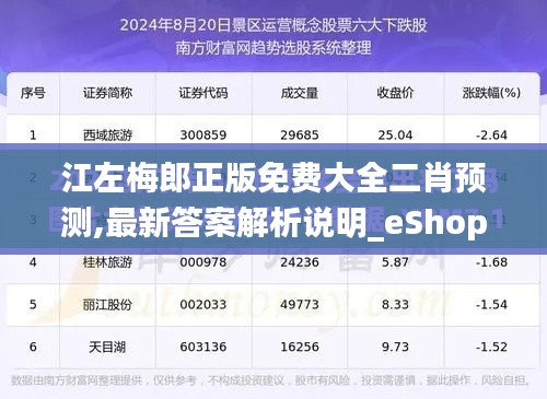 江左梅郎正版免费大全二肖预测,最新答案解析说明_eShop187.249-7
