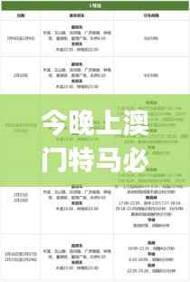 今晚上澳门特马必中一肖,现状分析说明_策略版92.287-5