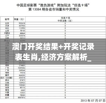 澳门开奖结果+开奖记录表生肖,经济方案解析_精英版82.163-5