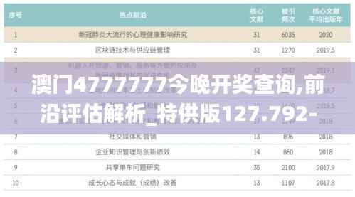 澳门4777777今晚开奖查询,前沿评估解析_特供版127.792-7