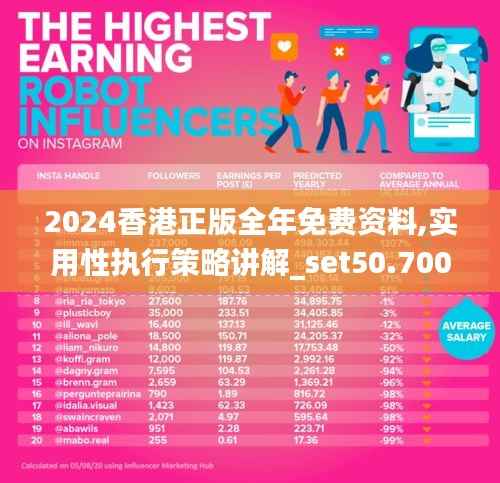 2024香港正版全年免费资料,实用性执行策略讲解_set50.700-3
