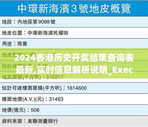 2024香港历史开奖结果查询表最新,实时信息解析说明_Executive70.702-6
