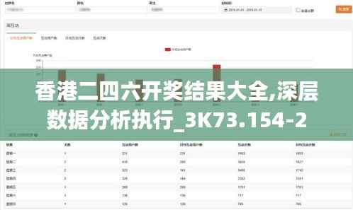 香港二四六开奖结果大全,深层数据分析执行_3K73.154-2
