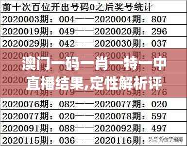 澳门一码一肖一特一中直播结果,定性解析评估_3D29.760-3