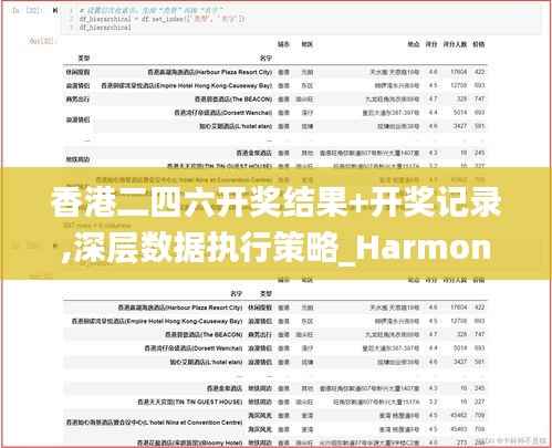香港二四六开奖结果+开奖记录,深层数据执行策略_Harmony款21.480-8