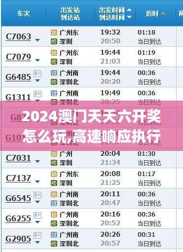 2024澳门天天六开奖怎么玩,高速响应执行计划_7DM54.807-4