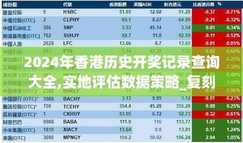 2024年香港历史开奖记录查询大全,实地评估数据策略_复刻版153.675-8