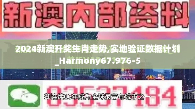 2024新澳开奖生肖走势,实地验证数据计划_Harmony67.976-5