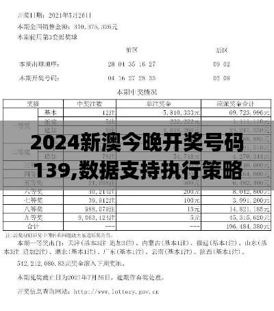 2024新澳今晚开奖号码139,数据支持执行策略_Gold74.591-7