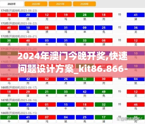 2024年澳门今晚开奖,快速问题设计方案_kit86.866-6