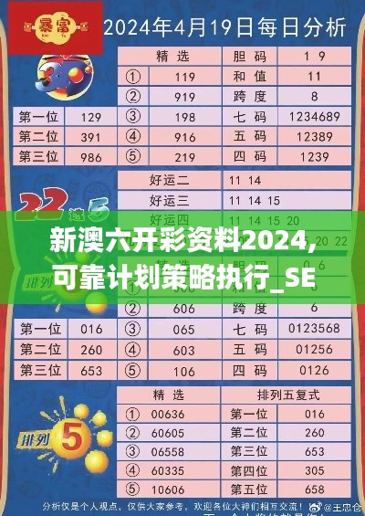 新澳六开彩资料2024,可靠计划策略执行_SE版19.275-9