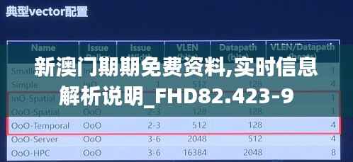 新澳门期期免费资料,实时信息解析说明_FHD82.423-9
