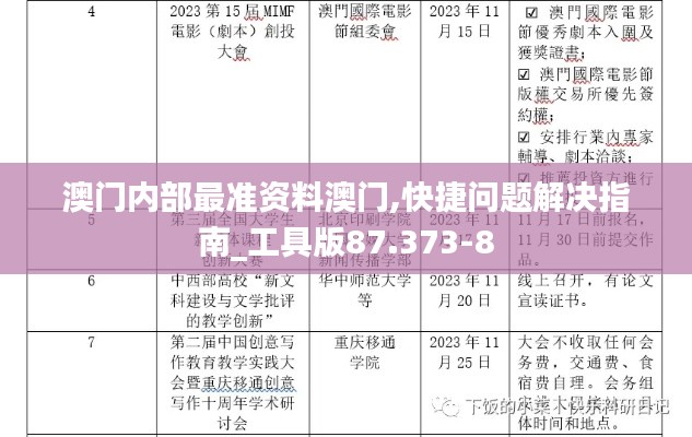 澳门内部最准资料澳门,快捷问题解决指南_工具版87.373-8