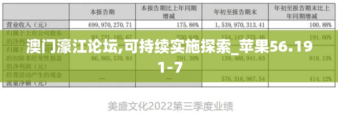 澳门濠江论坛,可持续实施探索_苹果56.191-7